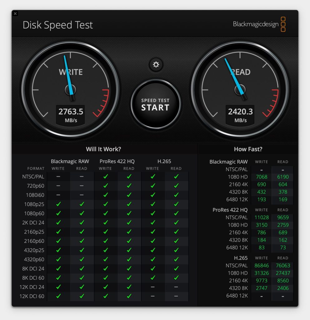 Mac StudioのSatechi USB4 エンクロージャーベンチマーク結果